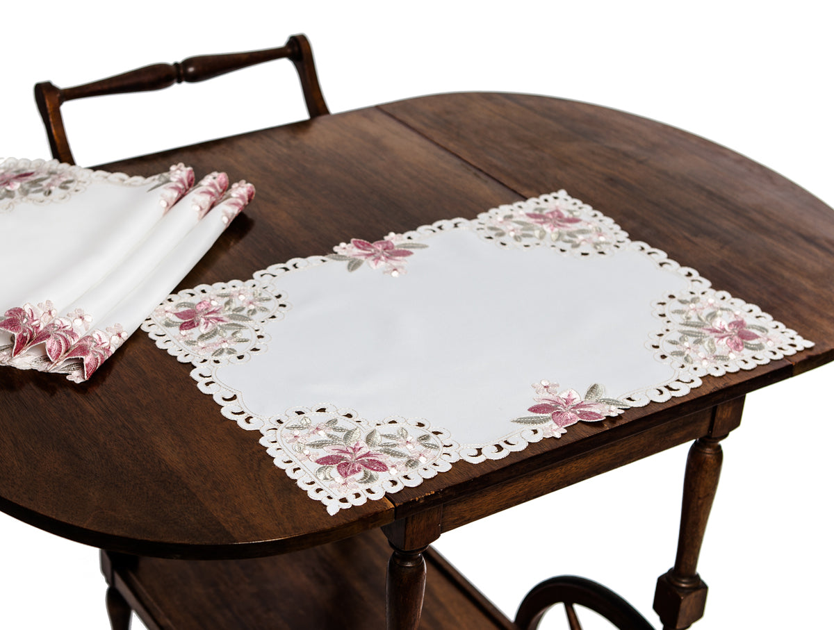 Placemats